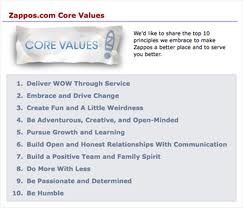 How to Engage Staff with your Core Values