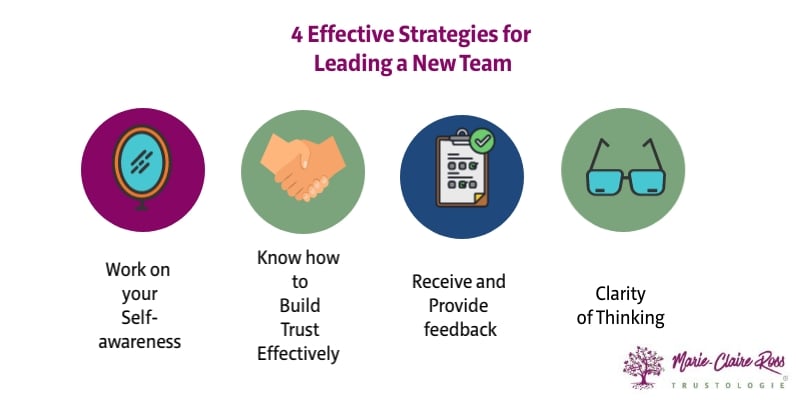 4 Effective Strategies for Leading a New Team