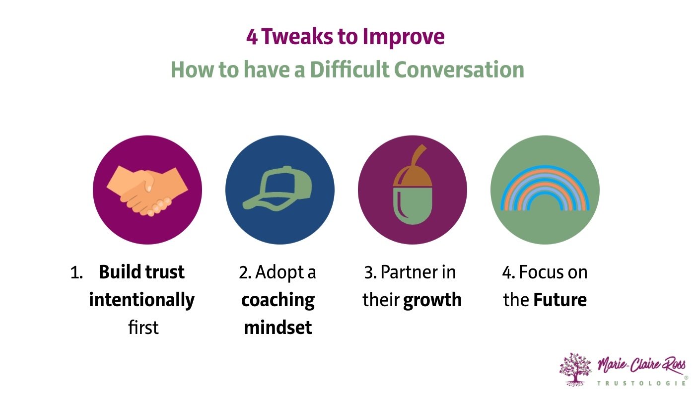 4 Tweaks to Improve How to have a Difficult Conversation