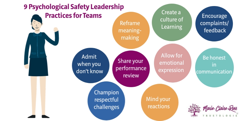 9 Psychological Safety Leadership Practices for Teams