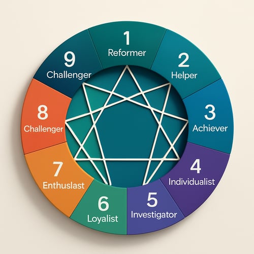 Visualize an intricate Enneagram model as a vibrant circle elegantly divided into nine segments each distinctly labeled from one to nine Each segment-3