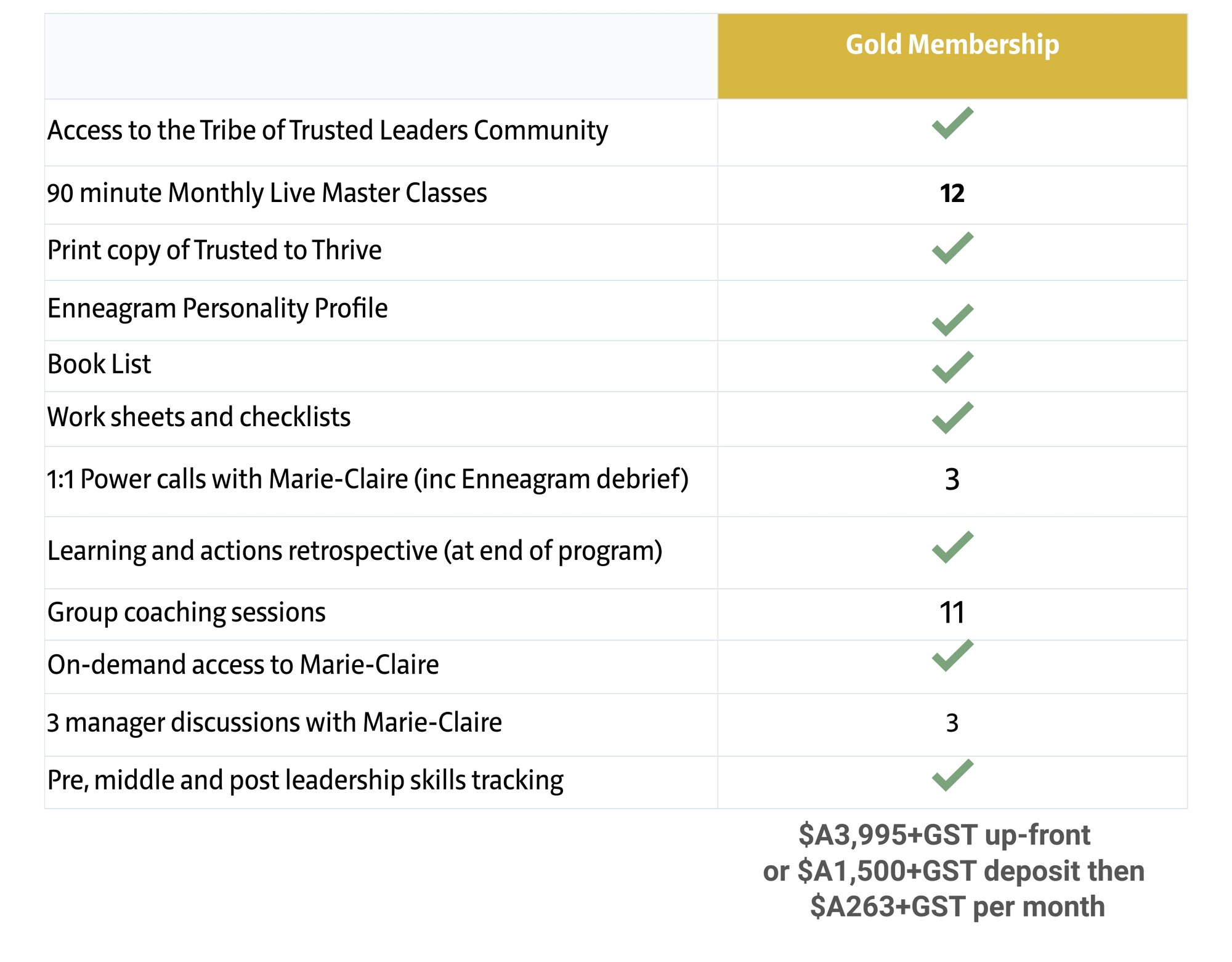 Full price Tribe of Trusted Leaders Membership-1 Full price Tribe of Trusted Leaders Membership-1