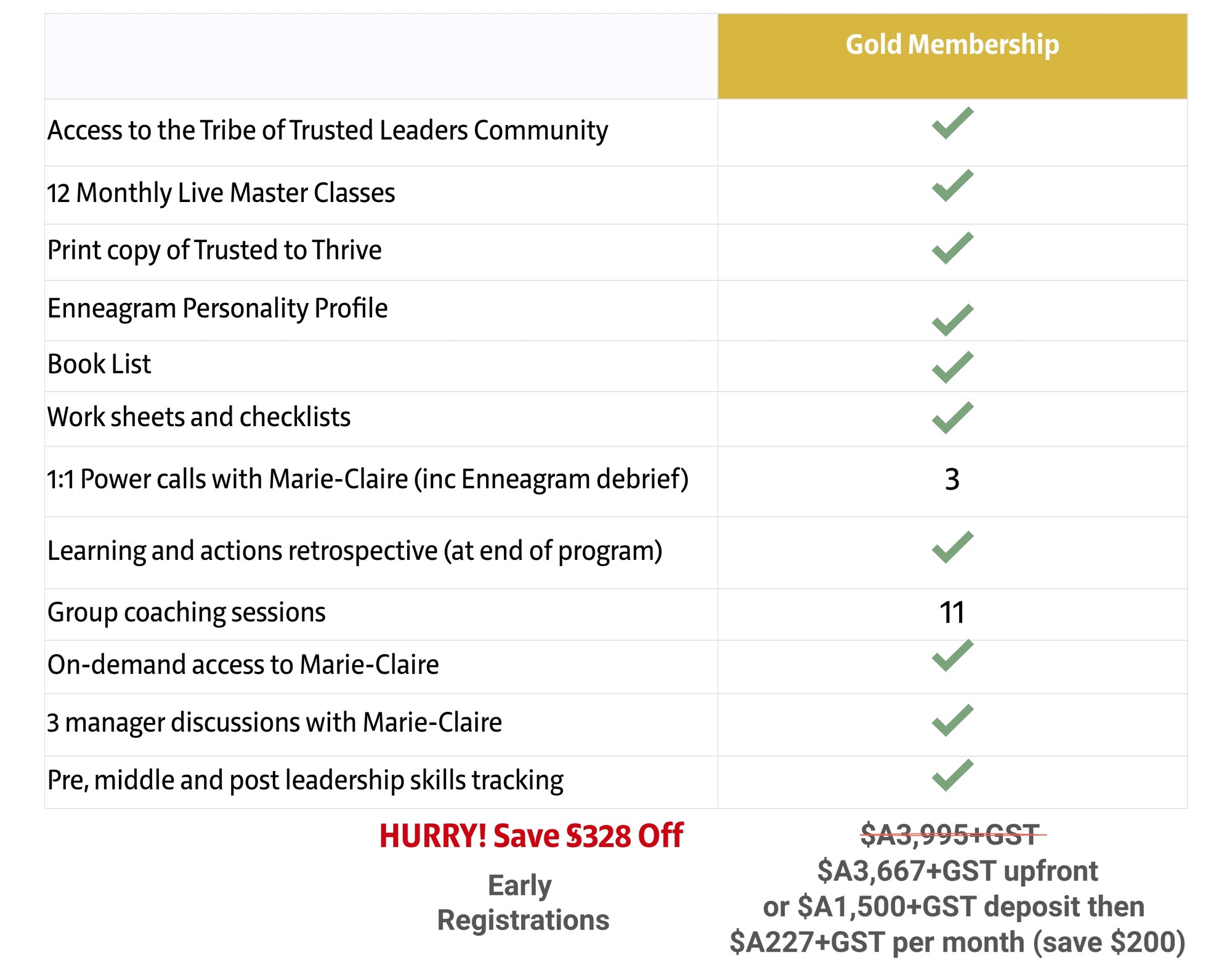 Tribe of Trusted Leaders Membership Tribe of Trusted Leaders Membership