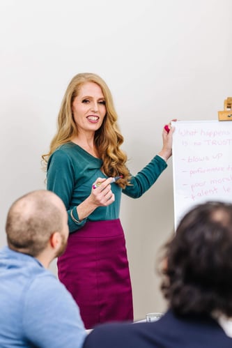 Leadership team taking part in a team alignment workshop