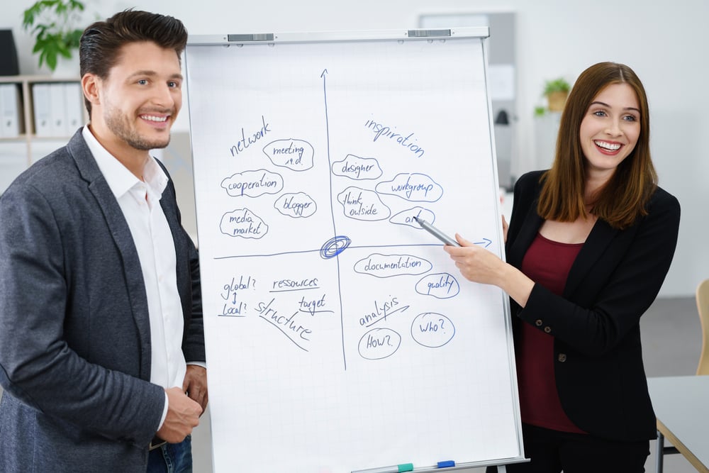 Leader mapping out priorities on a whiteboard, showing strategic thinking in practice