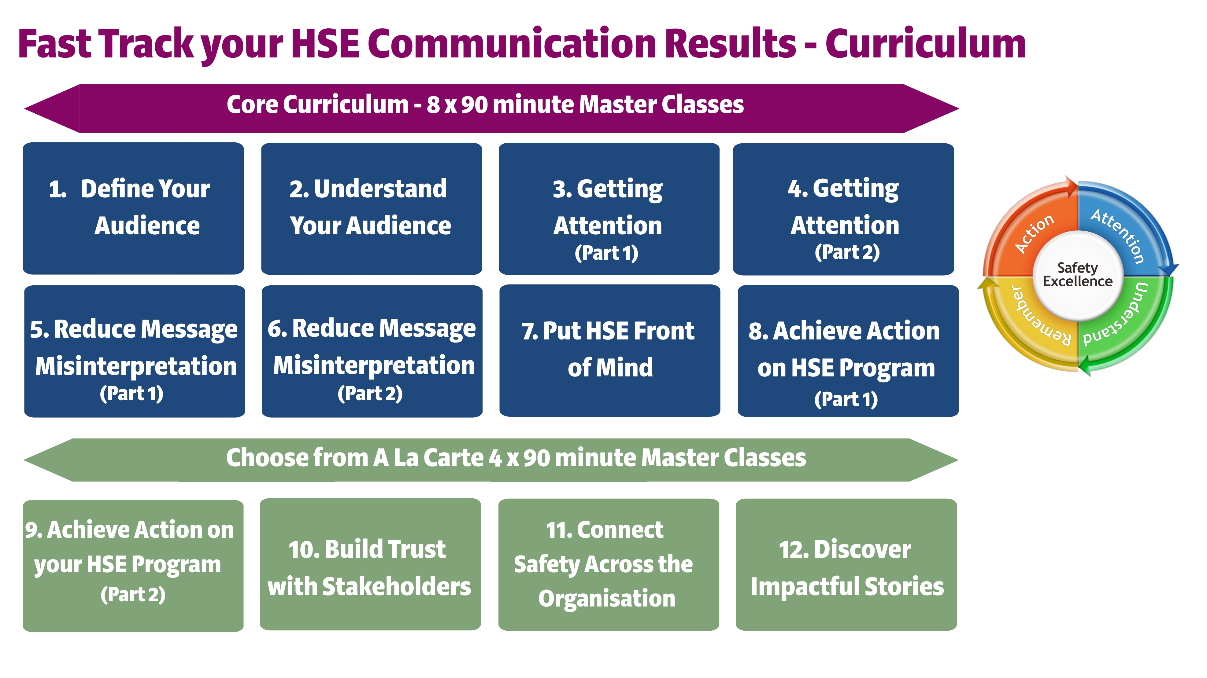 2-Evaluation-copy-1