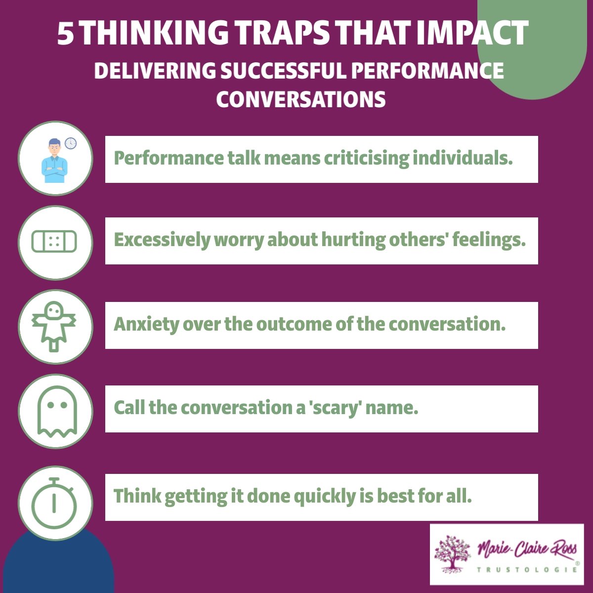5 THINKING TRAPS THAT IMPACT DELIVERING SUCCESSFUL PERFORMANCE CONVERSATIONS