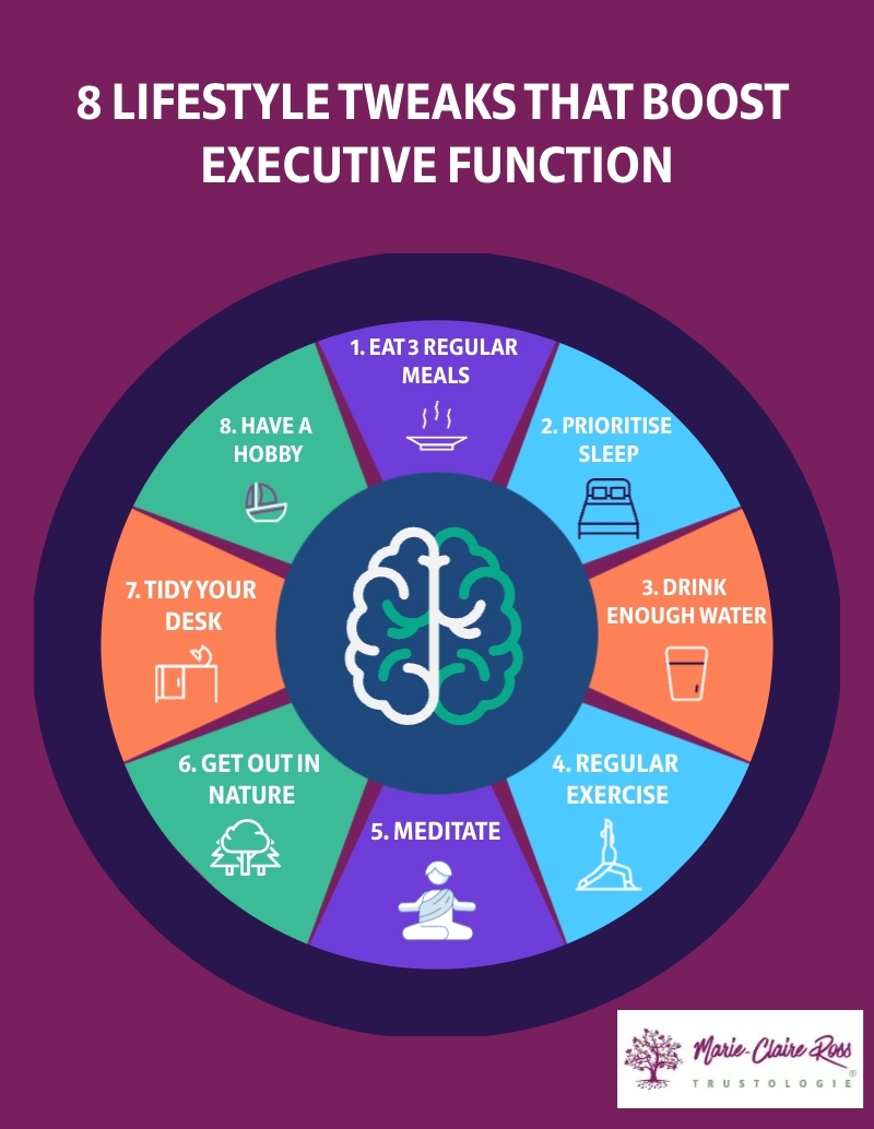 8 Lifestyle Tweaks for Leaders to Improve their Executive Functioning