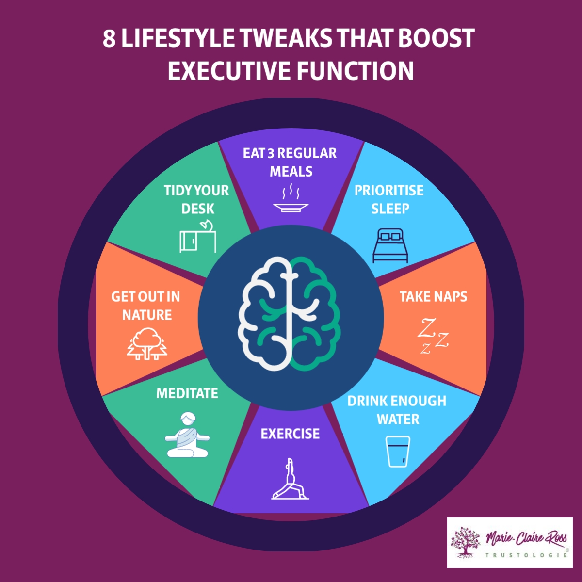 8 Lifestyle Tweaks to Help Leaders Perform in the Achievement Zone