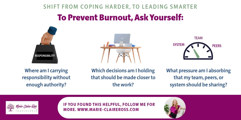 Burnout Management for Senior Leaders: 7 Ways to Reduce Pressure and Lead Better