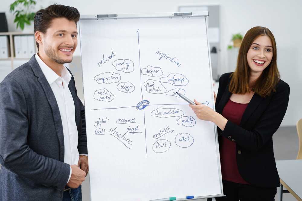 How to Be a Strategic Thinker: The 5 Behaviours That Actually Matter